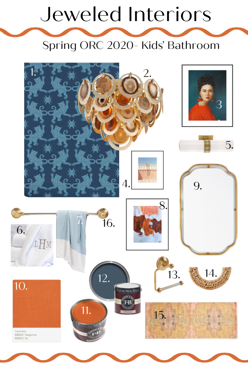 A guide to using Charlotte's Locks Orange Paint, Farrow and Ball, setting plaster, moulding, furniture, Anthropologie, refinish furniture, orange paint, Hermes orange, Hermes paint