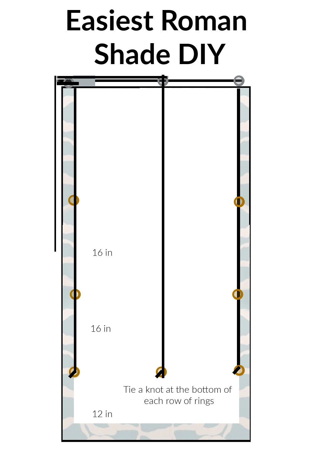 Roman shade tutorial, how to sew roman shades, roman blinds, DIY roman shades, Belgian linen, lined shades, Spoonflower, Julia Schumacher