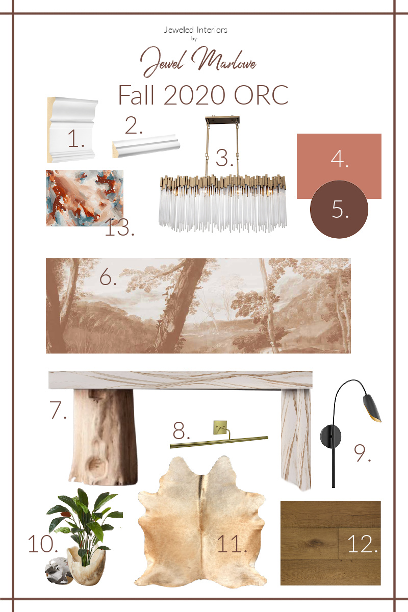 farrow and ball, red earth, primer, Metrie moulding, dining room, terra cotta, jeweled interiors, one room challenge, 2020, mood board