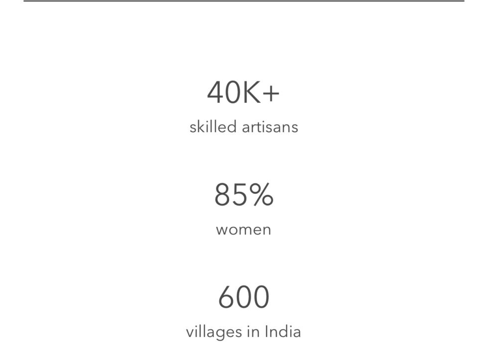 Legacy Furniture The High Point Market Advantage ⋆ Jeweled Interiors